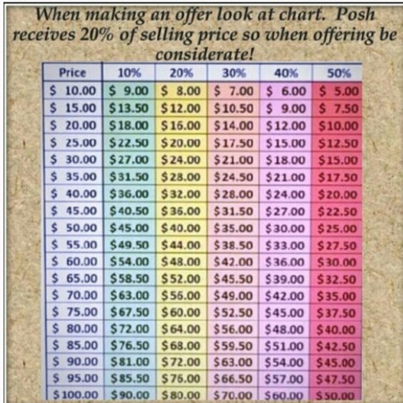 Meet your Posher, Gabriela - Picture 1 of 1